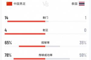 新西兰vs埃及直播r1_新西兰vs埃及直播在线观看_免费观看新西兰vs埃及直播