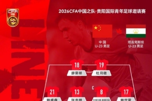 贵阳足球邀请赛，U23国足VS塔吉克斯坦U23，中国队首发阵容公布