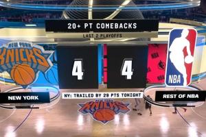 今天有机会吗？过去两年NBA季后赛共八次20+逆转！尼克斯独占四次-vw