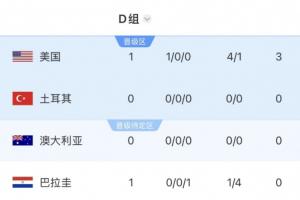世界杯小组赛乌拉圭vs西班牙直播tt_世界杯小组赛乌拉圭vs西班牙直播在线观看_免费观看世界杯小组赛乌拉圭vs西班牙直播