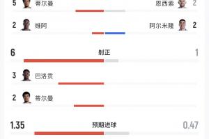 世界杯小组赛摩洛哥vs海地直播jn_世界杯小组赛摩洛哥vs海地直播在线观看_免费观看世界杯小组赛摩洛哥vs海地直播