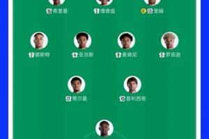 集齐五大联赛球星！美国队首发来自欧洲五大联赛、美职联、荷甲-o9