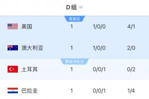 沙特阿拉伯vs乌拉圭直播kh_沙特阿拉伯vs乌拉圭直播在线观看_免费观看沙特阿拉伯vs乌拉圭直播