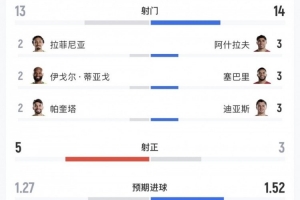 世界杯阿根廷vs奥地利直播y0_世界杯阿根廷vs奥地利直播在线观看_免费观看世界杯阿根廷vs奥地利直播