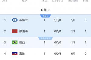 科特迪瓦vs厄瓜多尔直播q0_科特迪瓦vs厄瓜多尔直播在线观看_免费观看科特迪瓦vs厄瓜多尔直播