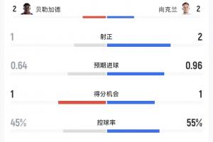 海地vs苏格兰直播j5_海地vs苏格兰直播在线观看_免费观看海地vs苏格兰直播