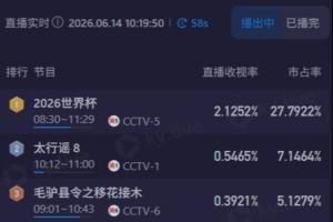 澳大利亚vs土耳其直播z1_澳大利亚vs土耳其直播在线观看_免费观看澳大利亚vs土耳其直播
