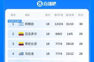 十耳其vs巴拉圭直播8e_十耳其vs巴拉圭直播在线观看_免费观看十耳其vs巴拉圭直播