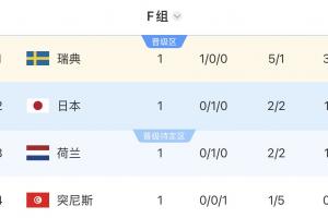 奥地利vs约旦直播2t_奥地利vs约旦直播在线观看_免费观看奥地利vs约旦直播