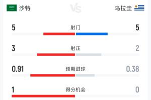 马刺vs尼克斯直播73_马刺vs尼克斯直播在线观看_免费观看马刺vs尼克斯直播