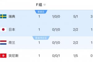 捷克vs墨西哥直播bh_捷克vs墨西哥直播在线观看_免费观看捷克vs墨西哥直播