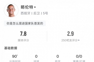 略伦特本场数据：3次关键传球，5次对抗3次成功，评分7.8分-vl