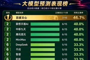 世界杯小组赛乌兹别克斯坦vs哥伦比亚直播d6_世界杯小组赛乌兹别克斯坦vs哥伦比亚直播在线观看_免费观看世界杯小组赛乌兹别克斯坦vs哥伦比亚直播