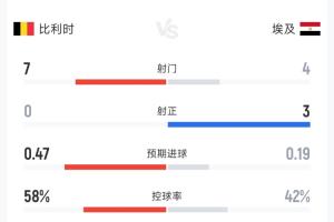 世界杯捷克vs南非直播2x_世界杯捷克vs南非直播在线观看_免费观看世界杯捷克vs南非直播