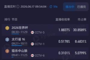 世界杯小组赛厄瓜多尔vs德国直播dk_世界杯小组赛厄瓜多尔vs德国直播在线观看_免费观看世界杯小组赛厄瓜多尔vs德国直播