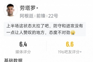 劳塔罗本场数据：1次射正，2次过人0成功，1抢断，6对抗仅1成功