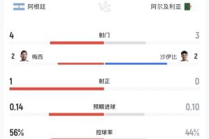 世界杯韩国vs捷克直播l3_世界杯韩国vs捷克直播在线观看_免费观看世界杯韩国vs捷克直播