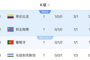 世界杯小组赛约旦vs阿根廷直播8i_世界杯小组赛约旦vs阿根廷直播在线观看_免费观看世界杯小组赛约旦vs阿根廷直播