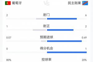 美国vs澳大利亚直播ux_美国vs澳大利亚直播在线观看_免费观看美国vs澳大利亚直播