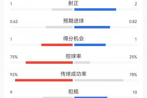 瑞典vs突尼斯直播v1_瑞典vs突尼斯直播在线观看_免费观看瑞典vs突尼斯直播
