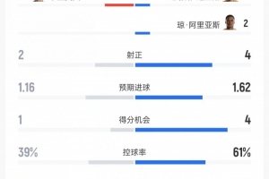 荷兰vs瑞典直播9w_荷兰vs瑞典直播在线观看_免费观看荷兰vs瑞典直播