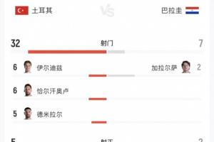 世界杯土耳其vs美国直播ri_世界杯土耳其vs美国直播在线观看_免费观看世界杯土耳其vs美国直播