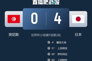 世界杯小组赛挪威vs塞内加尔直播uw_世界杯小组赛挪威vs塞内加尔直播在线观看_免费观看世界杯小组赛挪威vs塞内加尔直播