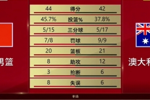 重磅西班牙vs沙特阿拉伯直播高清流畅_重磅西班牙vs沙特阿拉伯直播高清流畅在线观看_免费看直播