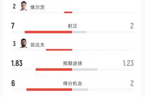比利时vs伊朗直播of_比利时vs伊朗直播在线观看_免费观看比利时vs伊朗直播