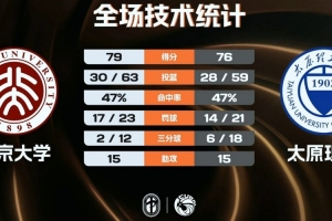 新西兰vs比利时直播_新西兰vs比利时直播在线观看_免费看直播