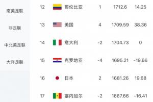 法国vs伊拉克直播p6_法国vs伊拉克直播在线观看_免费观看法国vs伊拉克直播