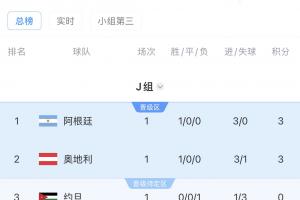 重磅约旦vs阿尔及利亚直播免费看入口_重磅约旦vs阿尔及利亚直播免费看入口在线观看_免费看直播
