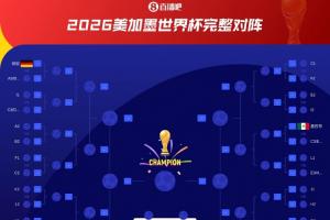 挪威vs塞内加尔直播免费看入口_挪威vs塞内加尔直播免费看入口在线观看_免费看直播