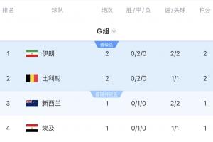 火爆巴掌马vs克罗地亚直播高清流畅_火爆巴掌马vs克罗地亚直播高清流畅在线观看_免费看直播