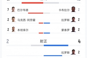 实时摩洛哥vs海地直播_实时摩洛哥vs海地直播在线观看_免费看直播