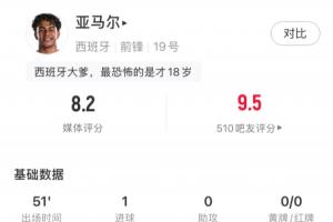刚果民主共和国vs乌兹别克斯坦直播全场录像_刚果民主共和国vs乌兹别克斯坦直播全场录像在线观看_免费看直播