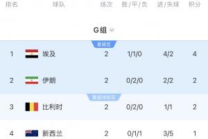 最新塞内加尔vs伊拉克直播在线观看_最新塞内加尔vs伊拉克直播在线观看在线观看_免费看直播