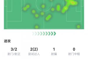世界杯H1vsJ2_世界杯H1vsJ2在线观看_免费看直播