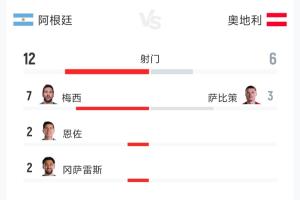 南非vs韩国直播全场录像_南非vs韩国直播全场录像在线观看_免费看直播