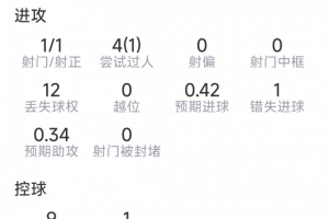WNBA菲尼克斯水星vs印第安纳狂热比赛回放_WNBA菲尼克斯水星vs印第安纳狂热比赛回放在线观看_免费看直播