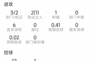 重磅世界杯美国vsB3/E3/F3/I3/J3在线观看_重磅世界杯美国vsB3/E3/F3/I3/J3在线观看在线观看_免费看直播