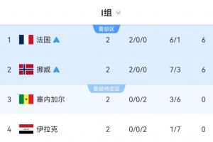 今日西雅图风暴vs菲尼克斯水星直播_今日西雅图风暴vs菲尼克斯水星直播在线观看_免费看直播